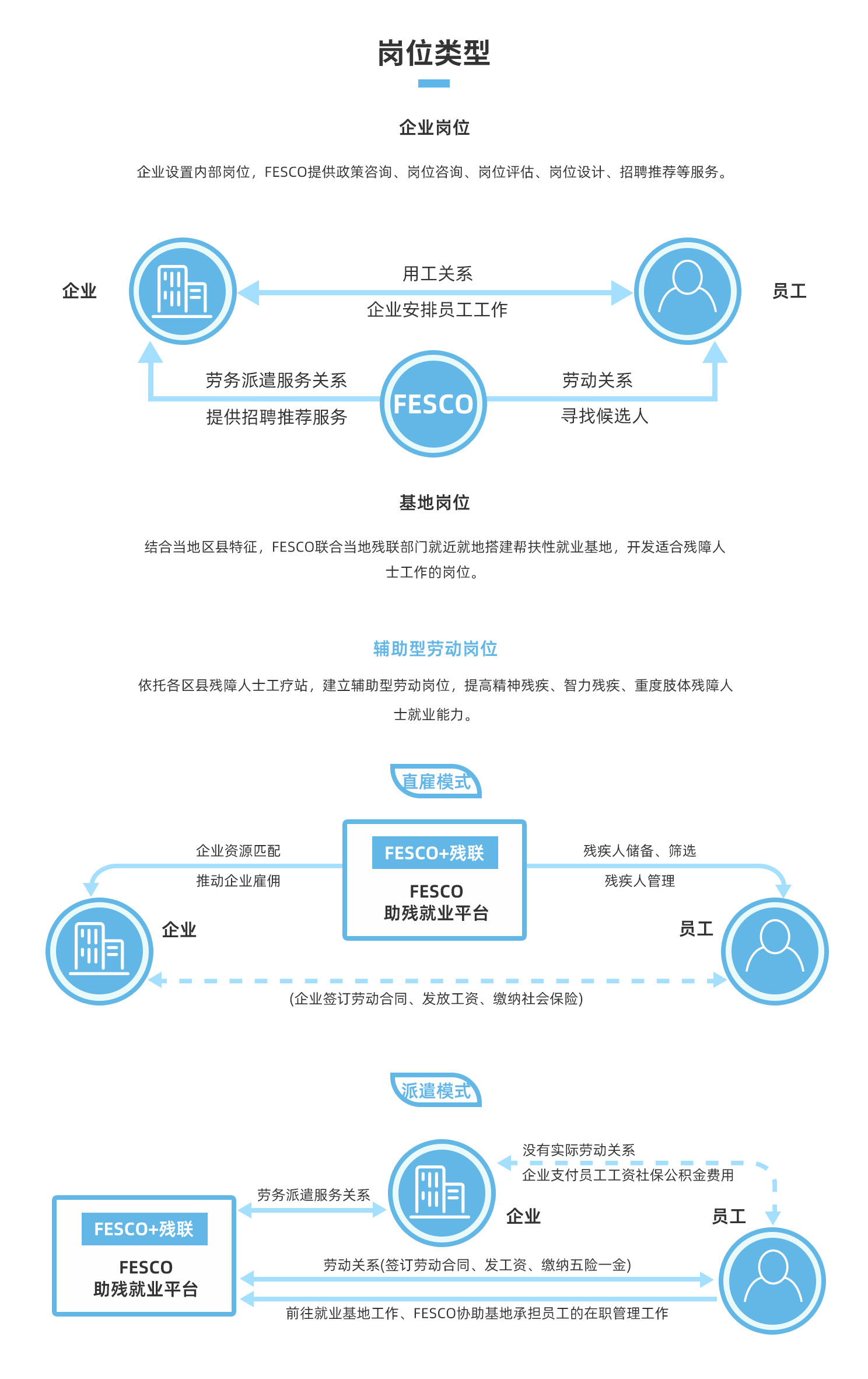 ��ʱ|AG(AsiaGaming)������Ӫ��